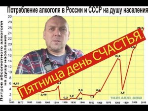 Как бросить пить алкоголь навсегда. Пятница день счастья.