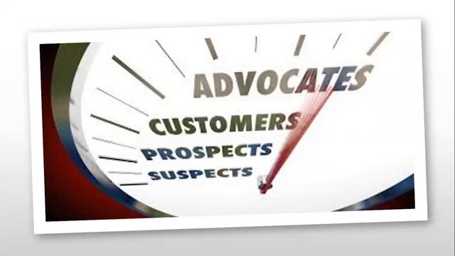 How to do Business to Business (B2B) Marketing