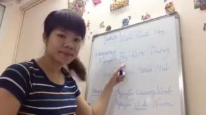 Вьетнамский язык для русских- Тема Имя человека
