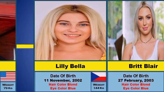 Top 10 Beautiful Blonde Love Stars ❤️ 🌟 By Some Countries смотреть онлайн