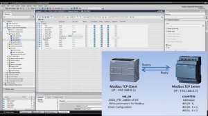 S7 1200 as Modbus TCP Client using MB_CLIENT V5.0