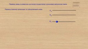 Как работает лазер