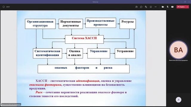 Вебинар | Производственный контроль на основе принципов ХАССП | 17.03.2022 12:00 смотреть онлайн
