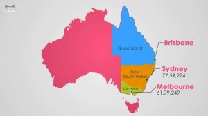 Learn Australian States & It's Capitals ( Territories ) - Australian Map | General Knowledge Video