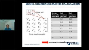 An introduction to ensemble simulations and data assimilation in the context of high performance sc