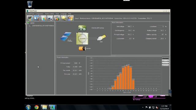 48V 3000W Integrated Grid tie with battery backup. And a bit of a chat