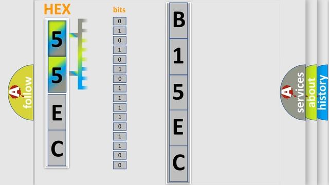 DTC Toyota B15EC Short Explanation