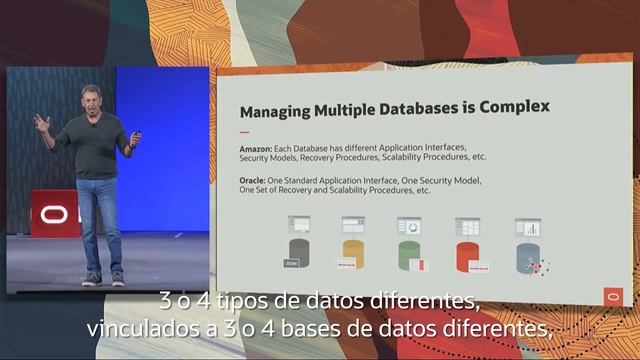 Infraestructura autónoma y la nube de 2a generación: Larry Ellison en Oracle OpenWorld 2019 смотреть онлайн