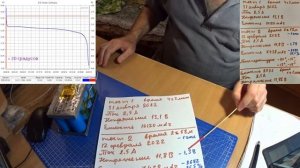 Лифер (LiFePo4) на морозе -20 градусов. Что стало с емкостью?