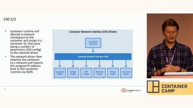 CNI/CNM - Introducing Container Networking - Christoph Andreas Torlinsky (Nuage Networks) смотреть онлайн