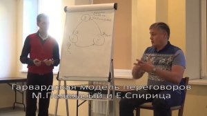 Гарвардская модель переговоров. Часть 1
