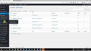 Как войти в панель управления сайтом на Wordpress?
