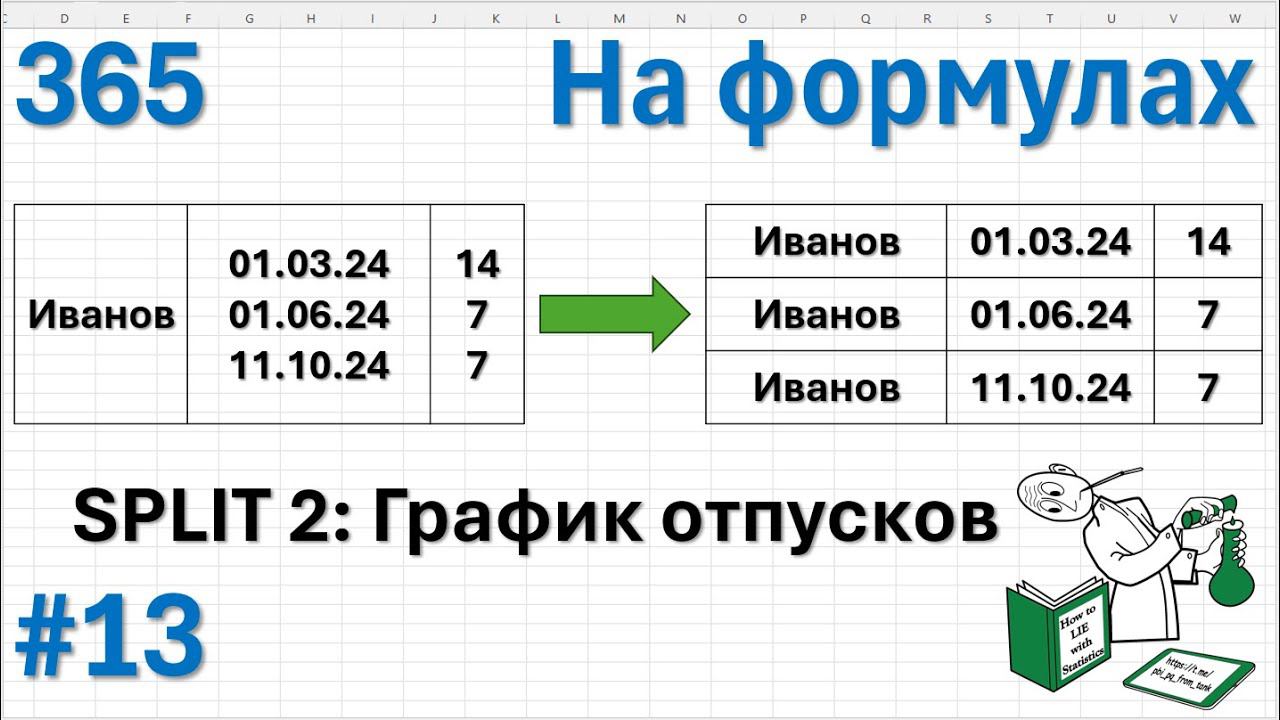 13 На формулах - Параллельный сплит или разбираем график отпусков