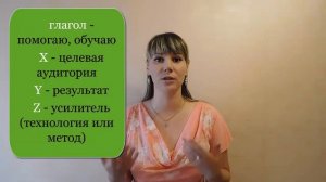 Как презентовать себя за 30 секунд