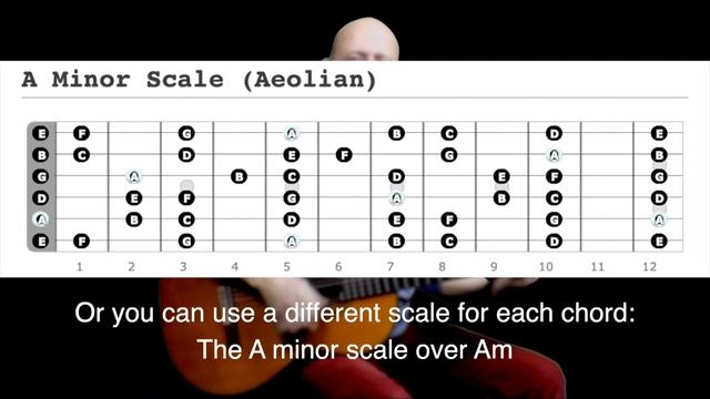 JamTrack Andalusian Cadence Am смотреть онлайн