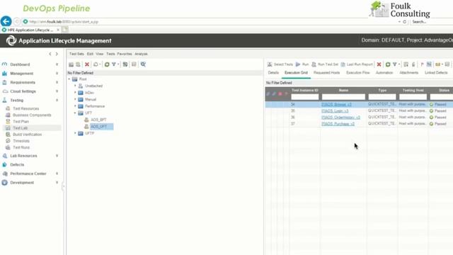 CI/CD DevOps Strategy - Pipeline Example смотреть онлайн