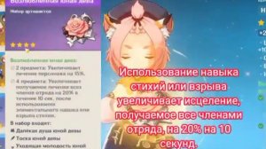 Гайд на Диону в Геншин Импакт(гайд для новичков)