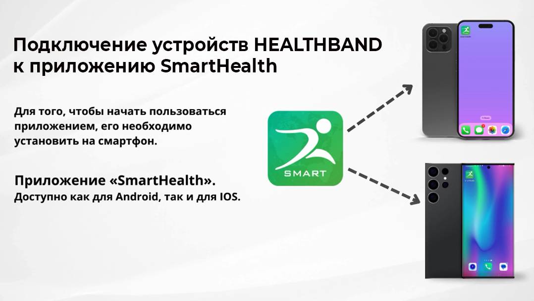 Как подключить устройства HEALTHBAND к приложению SmartHealth