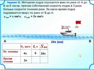 7 класс. Движение по реке