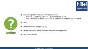 Шпаргалка Project Manager-a по внедрению изменений