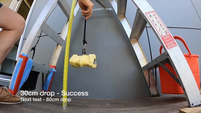 Camera Strap Strength Test - Nikon standard vs quick release vs sliding strap. смотреть онлайн