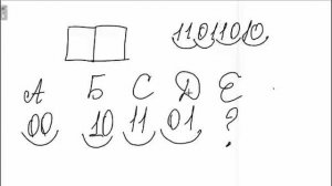 КОДИРОВАНИЕ