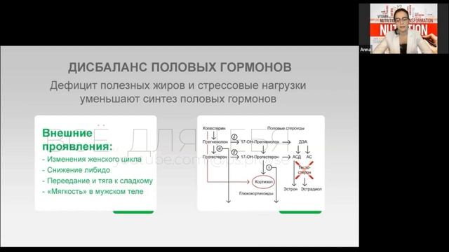 Какие жиры и продукты мешают снижению веса | Школа Питания - Занятие 5