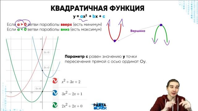 Как легко решать все типы задания №11 ОГЭ на графики | PARTA МАТЕМАТИКА ОГЭ 2022 смотреть онлайн