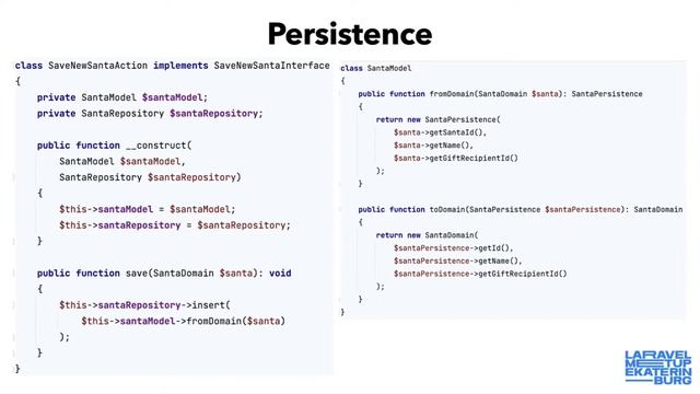LARAVEL + Clean Architecture // Роман Постников