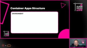 Cloud Builder Live - Deploying Azure Container Apps Microservices with GitHub
