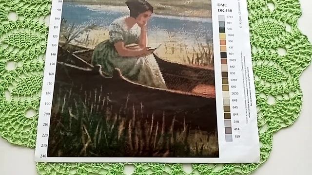 Организация процесса. "Леди в лодке". смотреть онлайн