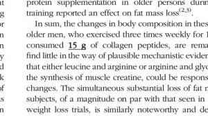 Какой КОЛЛАГЕН выбрать? ТИПЫ коллагена: I, II, III. Как применять коллаген? Коллаген CMTech