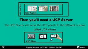 EclerNet Manager: What is a UCP Server and a UCP web client?