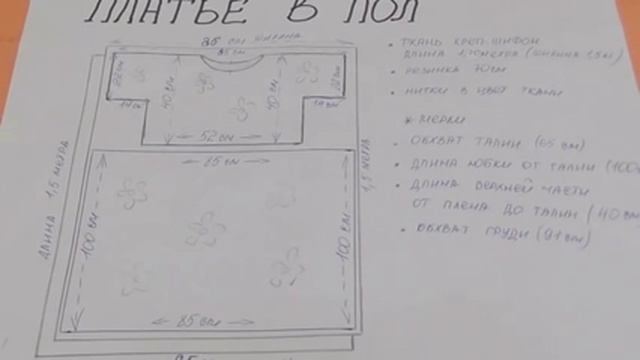 Крой и шитье.Моделирование.Платье в пол на лето