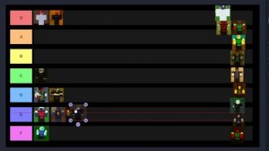What is the GAYEST RACE in Rogue Lineage