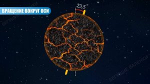 Почему сменяются времена года? | Весна, Лето, Осень и Зима | Познавательное видео