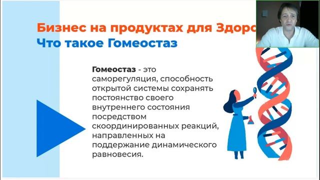 Продукты для Бизнеса - Выбор и Продвижение