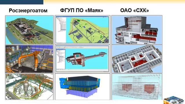 Инжиниринг эксплуатации вывода из эксплуатации обращения с РАО и ОЯТ