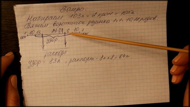Школа вязания. ВЯЖЕМ БОЛЕРО ч.1. теория + схема