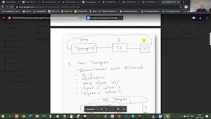 Передача Ethernet через SDH STM-1. Возможности оптического мультиплексора «Транспорт-S1».