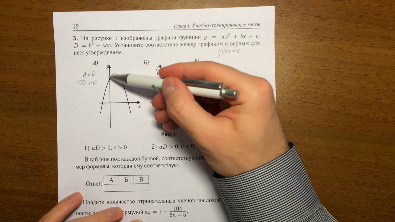Модуль Алгебра ОГЭ (вар 1)