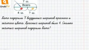 Обратные задачи. Математика 2 класс