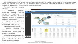 Система диспетчеризации здания (BMS) Johnson Controls. Верхний уровень. Часть 2