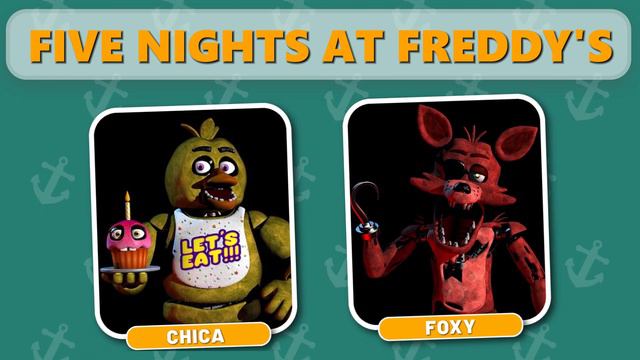 Guess The FNAF Character - Fnaf Quiz | Five Nights At Freddys смотреть онлайн