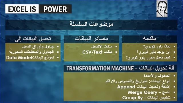سلسلة تحليل البيانات علي الاكسيل: شرح مبادئ باور كويري - مقدمة PQB:00 смотреть онлайн