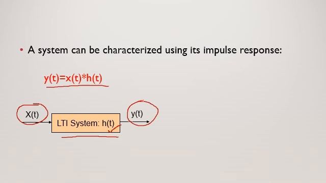 LTI Systems смотреть онлайн