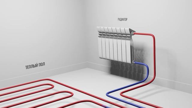 Как подключить распределительный коллектор Warme и насосные группы в систему отопления дома смотреть онлайн