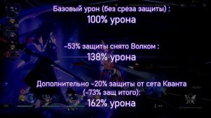 Серебряный Волк в 1.5 - НУЖНА ЛИ ОНА? Гайд от РЕАЛЬНОГО ПОЛЬЗОВАТЕЛЯ | Стар рейл | HSR