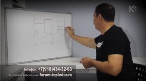 Устройство вентиляции бани  Вентиляция в моечной