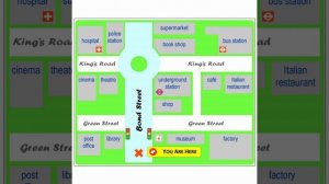 Giving directions by British Council